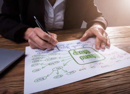 Como Combinar Leitura Rápida com Mapas Mentais nos Estudos
